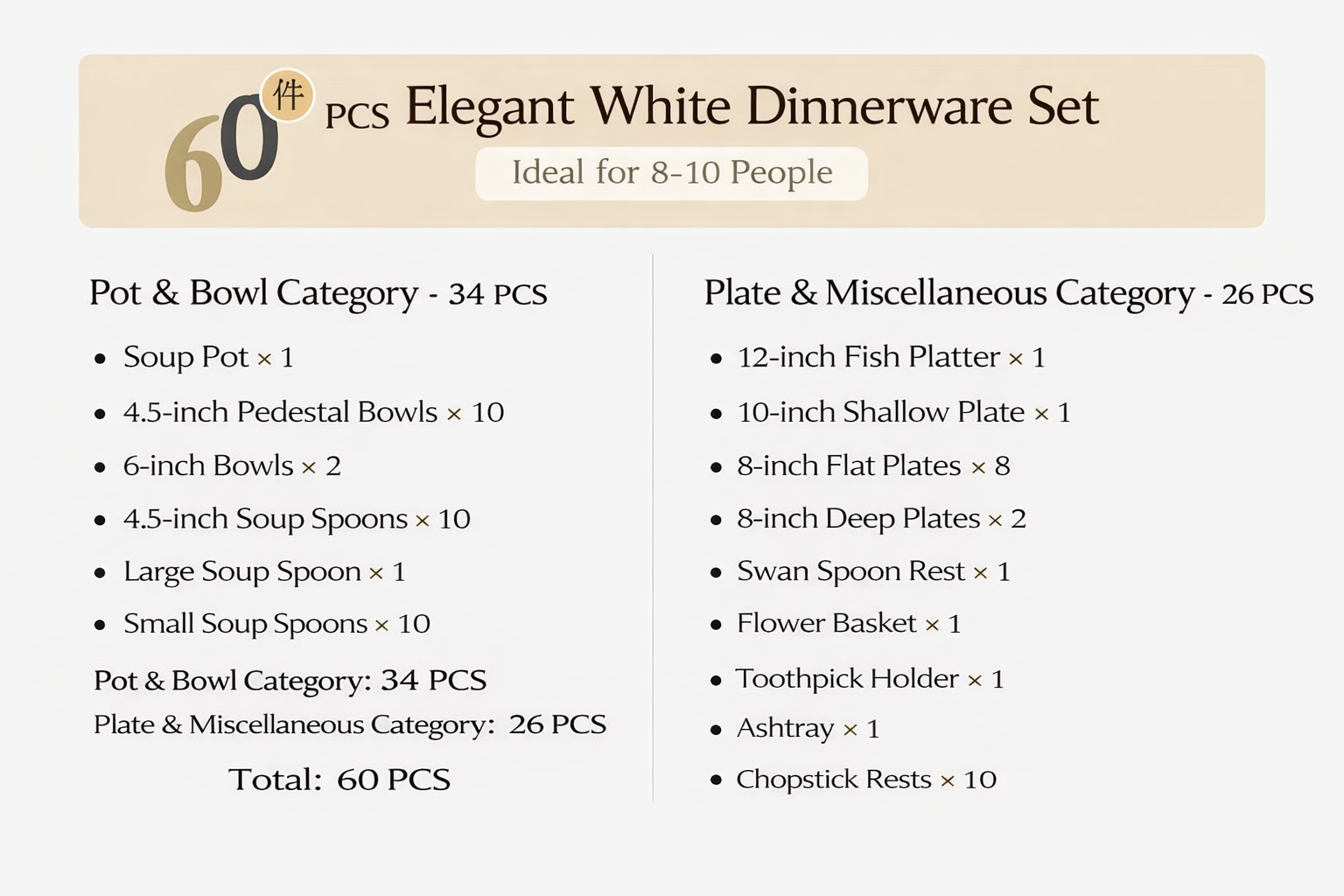 Ardenza Premium Dinnerware