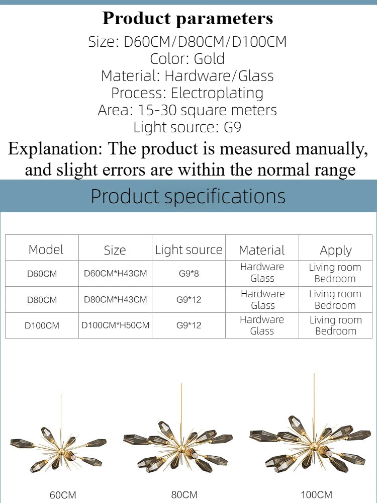 Vivid Majesty Chandeliers