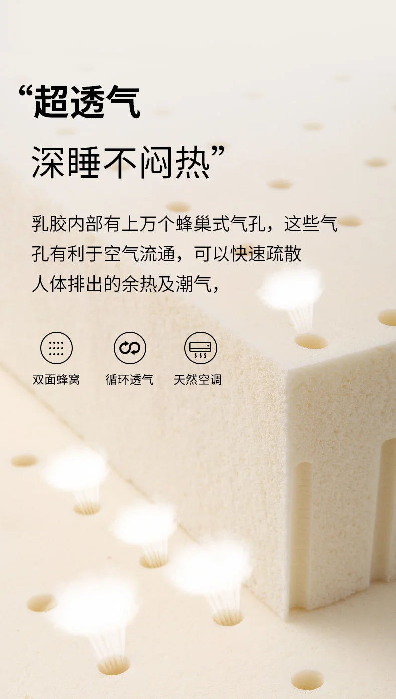 CoreFusion Mattresses