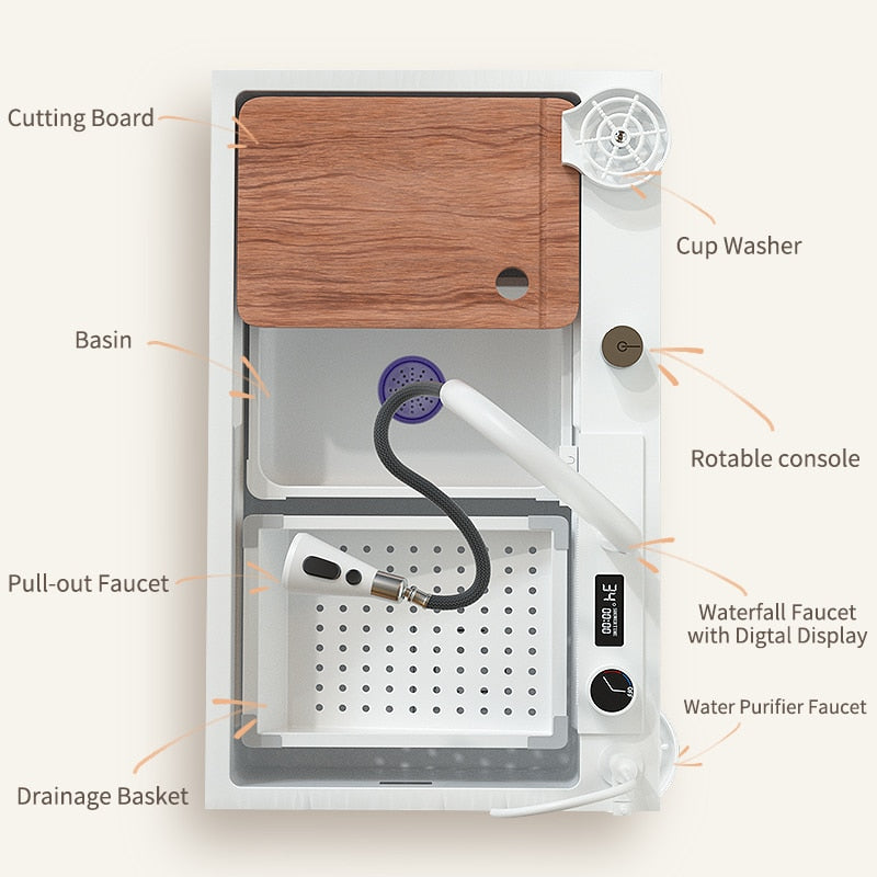 Spectral Flow Kitchen White Sink